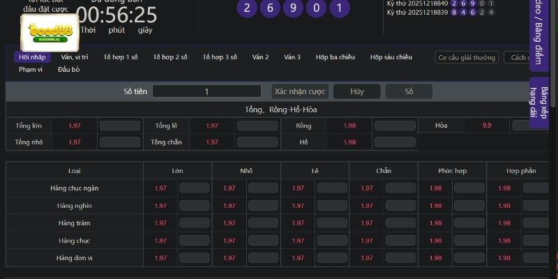 Xổ Số Good88 siêu tốc được nhiều người chơi lựa chọn nhờ tốc độ nhanh